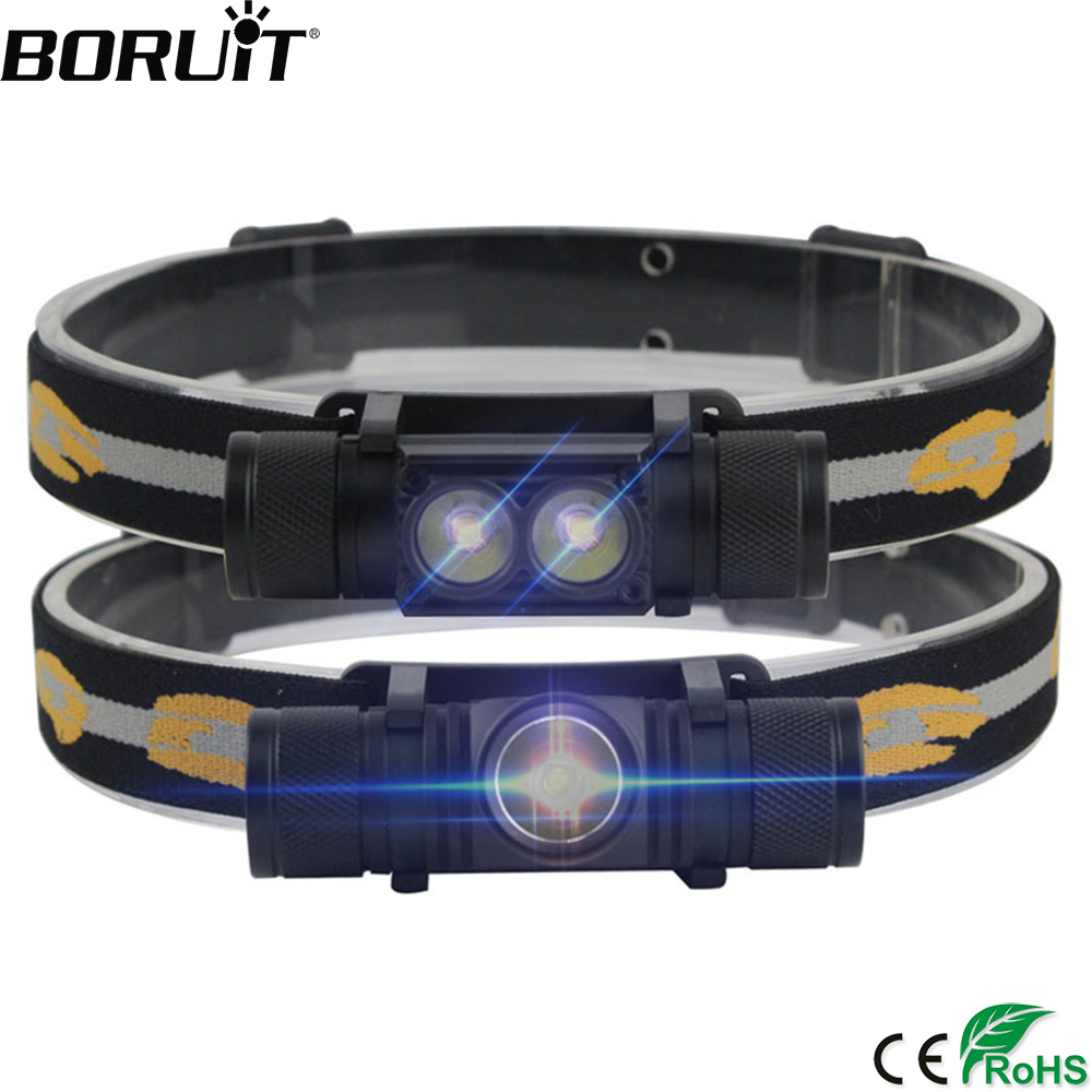 Outdoor Hunting Bike - BORUiT LED Mini Koplamp High Power
