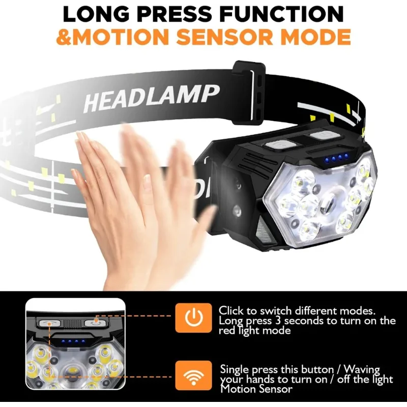 Hoge lichtsterkte LED-koplamp  - Hunting Outdoor Jobs recensie en prijs