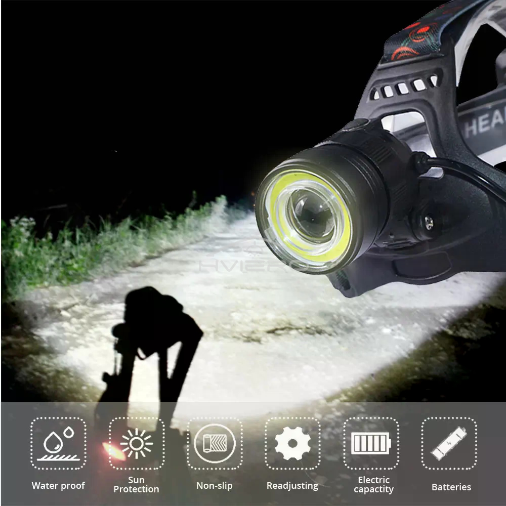 T6 Cob Zaklamp Zaklamp Hoofdli - Hunting Outdoor Jobs recensie en prijs